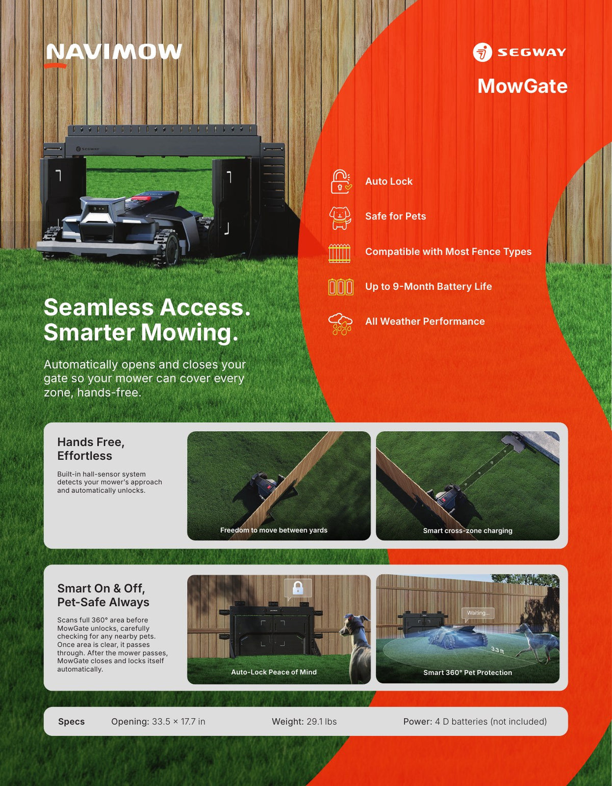 Navimow MowGate product guide